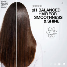 Load image into Gallery viewer, Redken Acidic Color Gloss Activated Gloss Treatment Rinse Out