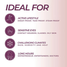 Load image into Gallery viewer, Blinc UltraVolume Tubing Mascara Black