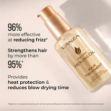 Load image into Gallery viewer, L'anza Keratin Healing Oil Hair Treatment