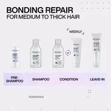 Load image into Gallery viewer, Redken Acidic Bonding Concentrate Perfecting Leave-In Treatment