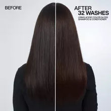Load image into Gallery viewer, Redken Acidic Color Gloss Heat Protection Treatment Leave In
