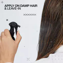 Load image into Gallery viewer, Redken Acidic Color Gloss Heat Protection Treatment Leave In