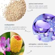 Load image into Gallery viewer, Dermalogica Phyto Nature Lifting Eye Cream