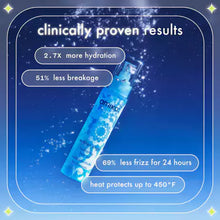 Load image into Gallery viewer, Water Sign Hydrating Hair Oil