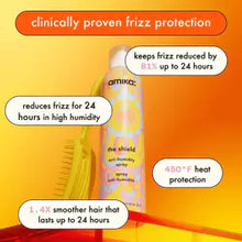 Load image into Gallery viewer, The Shield Anti-Humidity Spray and Heat Protectant