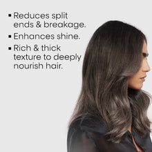 Load image into Gallery viewer, L'Oreal Professional Pro Longer Mask A weekly deep treatment hair mask infused with exclusive technology, that strengthens and thickens split ends to reduce the appearance of breakage. Hair Texture: Straight, Wavy, and Curly Hair Type: Fine Hair Concerns: - Thinning - Volumizing - Damage, Split Ends, and Breakage