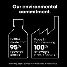 Load image into Gallery viewer, L'Oreal Professional Metal Detox Mask