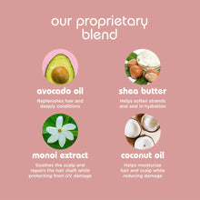 Load image into Gallery viewer, IT’S A 10 COILY MIRACLE HYDRATING SHAMPOO