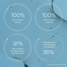 Load image into Gallery viewer, Living Proof Scalp Care Exfoliator