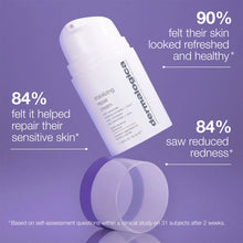 Load image into Gallery viewer, Dermalogica Stabilizing Repair Cream
