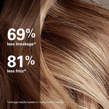 Load image into Gallery viewer, Money Mist Leave In Conditioner color wow