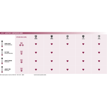 Load image into Gallery viewer, CONTROL FLYAWAYS & FRIZZ JOIMIST MEDIUM PROTECTIVE FINISHING SPRAY Here’s the styler that preserves your fresh blowout, minus a bulletproof shellacking of stiff-and-sticky hairspray. This Level-6, all-day multi-tasker gently commits your fresh style to memory, with movement, softness, and flexibility. Formulated with crystal-clear, flexible copolymers and nourishing Moringa Seed Oil, you’ll boost shine, while protecting strands from the ravages of both weather and thermal styling.