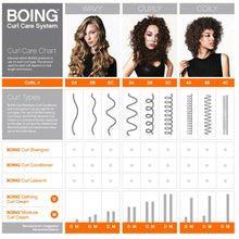 Load image into Gallery viewer, BOING Moisture Curl Cream - Meraki Studio Toronto
