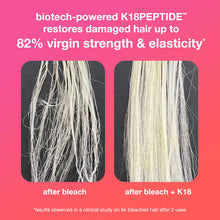 Load image into Gallery viewer, Leave-In Molecular Repair Hair Mask A leave-in treatment mask for all hair types that clinically reverses damage in four minutes. The patented peptide technology works to repair damage from bleach, color, chemical services, and heat, restoring strength, softness, smoothness, and bounce to hair.