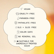 Load image into Gallery viewer, Soulfood Nourishing Hair Mask - Meraki Studio Toronto