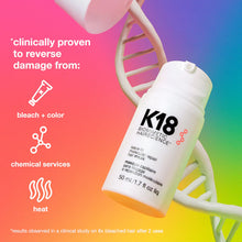 Load image into Gallery viewer, Leave-In Molecular Repair Hair Mask A leave-in treatment mask for all hair types that clinically reverses damage in four minutes. The patented peptide technology works to repair damage from bleach, color, chemical services, and heat, restoring strength, softness, smoothness, and bounce to hair.