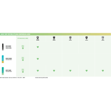 Load image into Gallery viewer, Joico's Body Shake Texturizing Finisher is a buildable spray that's never stiff or sticky. Delivering a plush finish and the freedom to touch and retouch. Benefits Instant lift, plush volume, and texture Dries quickly and lasts all day Ideal for fine to medium hair Creates a great foundation for any updo Stainless-steel ball technology ensures an ideal balance of powder and liquid Thermal protection up to 450 F (232 C) Humidity protection