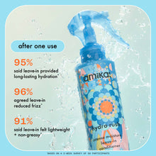 Load image into Gallery viewer, Amika A leave-in conditioner with hyaluronic acid and squalane that drenches hair with three times more hydration and long-lasting moisture while detangling, hydrate