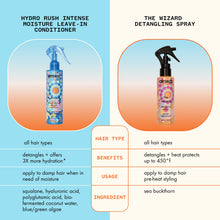 Load image into Gallery viewer, Amika A leave-in conditioner with hyaluronic acid and squalane that drenches hair with three times more hydration and long-lasting moisture while detangling, hydrate