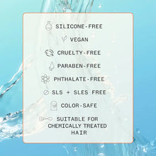 Load image into Gallery viewer, Hydro Rush Intense Moisture Shampoo