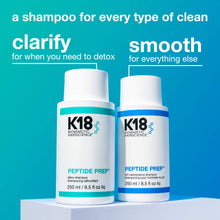 Load image into Gallery viewer, K18 PEPTIDE PREP™ pH Maintenance ShampooA color-safe shampoo micro-dosed with the patented K18PEPTIDE that thoroughly cleanses hair and scalp without stripping or drying to keep hair feeling strong, healthy, and clean.