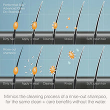 Load image into Gallery viewer, Living Proof Perfect hair Day Advanced Clean Dry Shampoo An advanced dry shampoo that removes oil, sweat, and odor from hair while adding softness and shine for that fresh-out-of-the-shower look and feel.