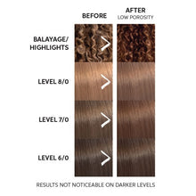 Load image into Gallery viewer, Wella Color Fresh Mask Caramel Glaze