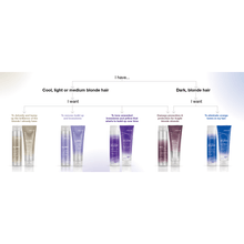 Load image into Gallery viewer, Blonde Life Brightening Shampoo