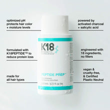 Load image into Gallery viewer, K18 PEPTIDE PREP shampoo, clarifying Detox shampoo A color-safe, clarifying shampoo micro-dosed with the patented K18PEPTIDE™ to nourish hair while removing product buildup, sebum, and copper for a clean, healthy hair canvas.