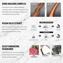 Load image into Gallery viewer, First-of-its kind leave-in, bond-building technology repairs and protects hair from the inside out. IGK Antisocial bonds to the hair’s natural proteins inside the hair fiber, helping to strengthen it from the inside. Then, it forms a conditioning network of amino acids on top of the hair to smooth the cuticle, add shine and prevent future damage from things like blow-drying and brushing. IGK overnight mask