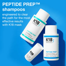 Load image into Gallery viewer, K18 PEPTIDE PREP shampoo, clarifying Detox shampoo A color-safe, clarifying shampoo micro-dosed with the patented K18PEPTIDE™ to nourish hair while removing product buildup, sebum, and copper for a clean, healthy hair canvas.