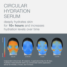 Load image into Gallery viewer, Dermalogica Circular Hydration Serum With Hyaluronic Acid
