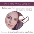 Load image into Gallery viewer, Blinc Lash Extension Tubing Mascara Black
