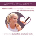 Load image into Gallery viewer, Blinc Tubing Mascara - Black
