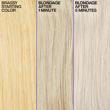 Load image into Gallery viewer, Redken Color Extend Blondage VI Mask (Express Anti-Brass)
