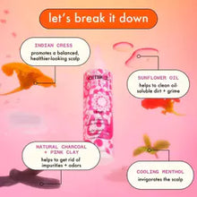 Load image into Gallery viewer, Reset Pink Charcoal Scalp Cleansing Oil
