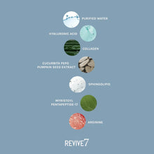 Load image into Gallery viewer, Revive7 Revitalizing Lash
