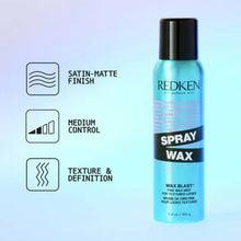 Load image into Gallery viewer, REDKEN Spray Wax (Wax Blast) STYLING SPRAY WAX
