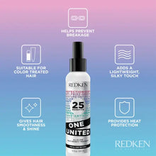 Load image into Gallery viewer, REDKEN One United Multi Benefit Treatment
