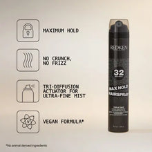 Load image into Gallery viewer, REDKEN Max Hold Hairspray (Triple Take)
