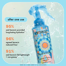Load image into Gallery viewer, Amika A leave-in conditioner with hyaluronic acid and squalane that drenches hair with three times more hydration and long-lasting moisture while detangling, hydrate
