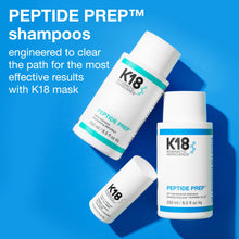Load image into Gallery viewer, K18 PEPTIDE PREP shampoo, clarifying Detox shampoo A color-safe, clarifying shampoo micro-dosed with the patented K18PEPTIDE™ to nourish hair while removing product buildup, sebum, and copper for a clean, healthy hair canvas.
